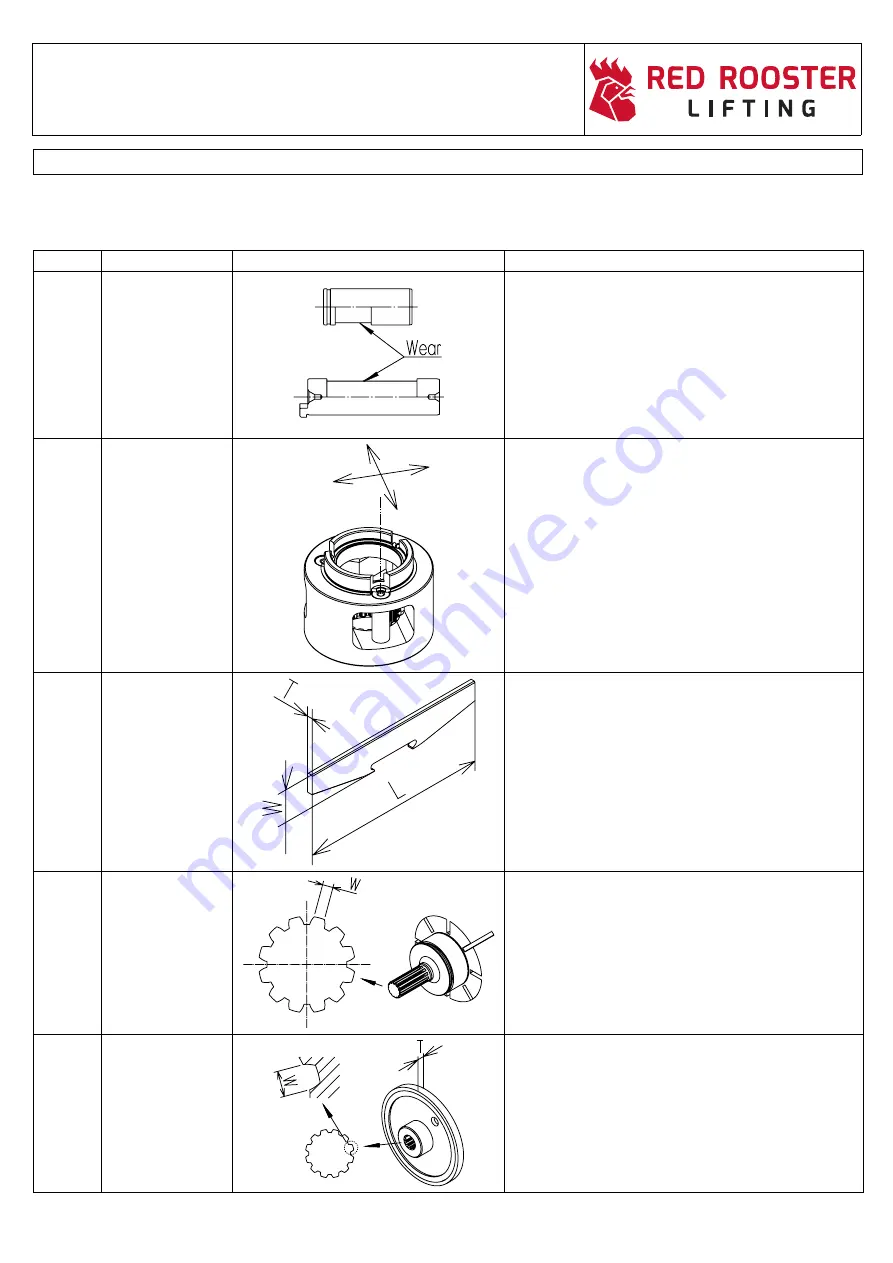 RED ROOSTER TMH-25T-CH Скачать руководство пользователя страница 27