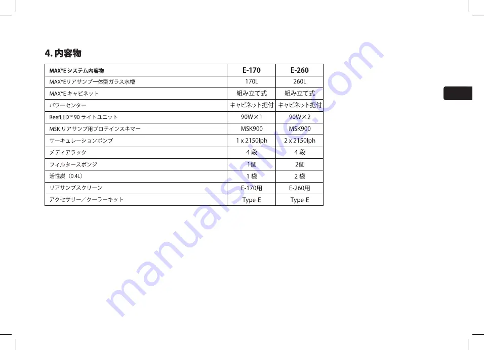 Red Sea MAX E Series Скачать руководство пользователя страница 89