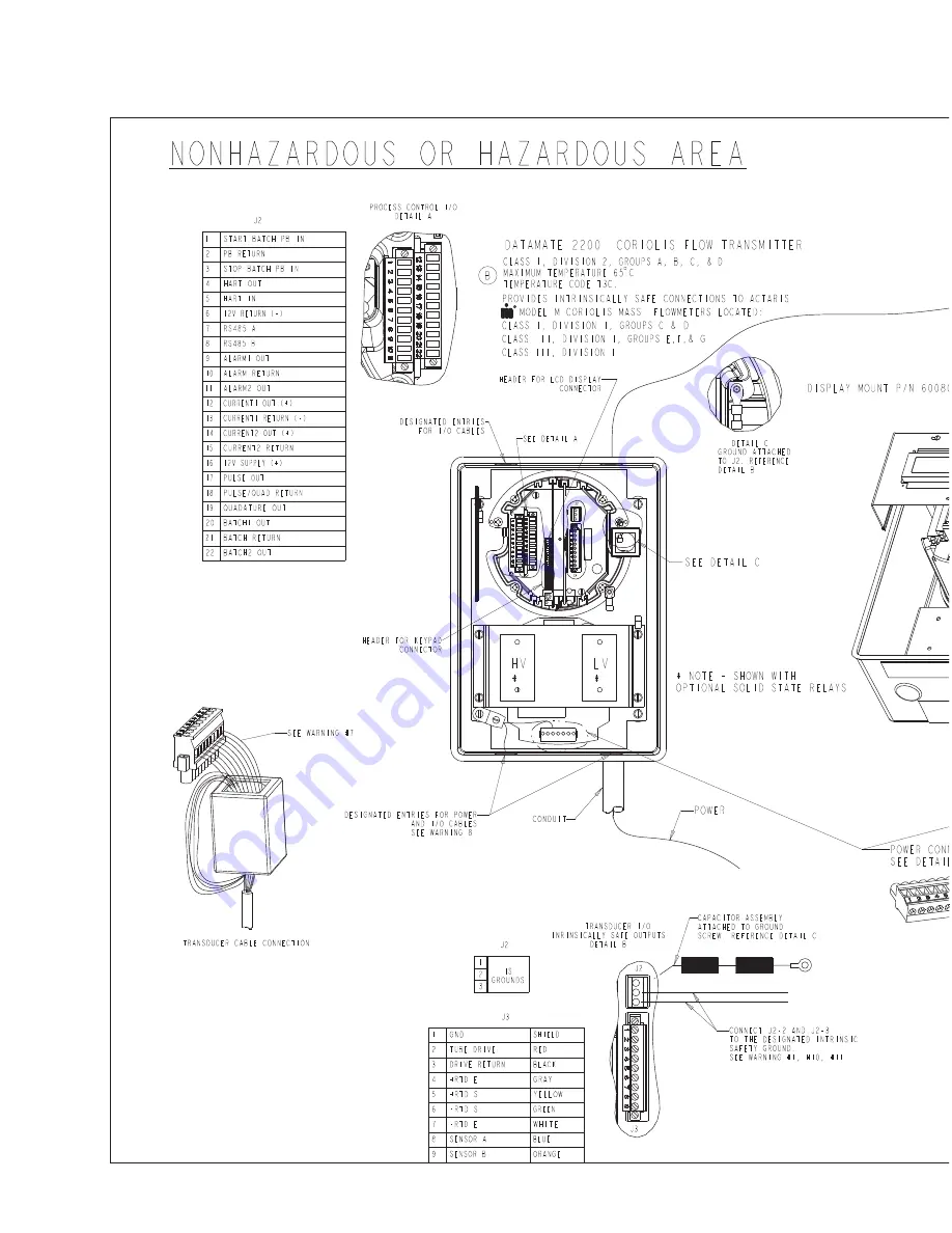 Red Seal Measurement Datamate 2200 Operating & Maintenance Manual Download Page 24