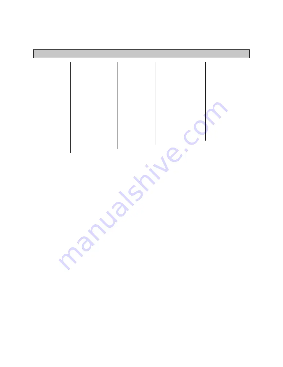 Red Seal Measurement Datamate 2200 Operating & Maintenance Manual Download Page 65