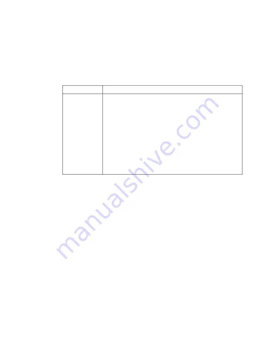 Red Seal Measurement Datamate 2200 Operating & Maintenance Manual Download Page 93