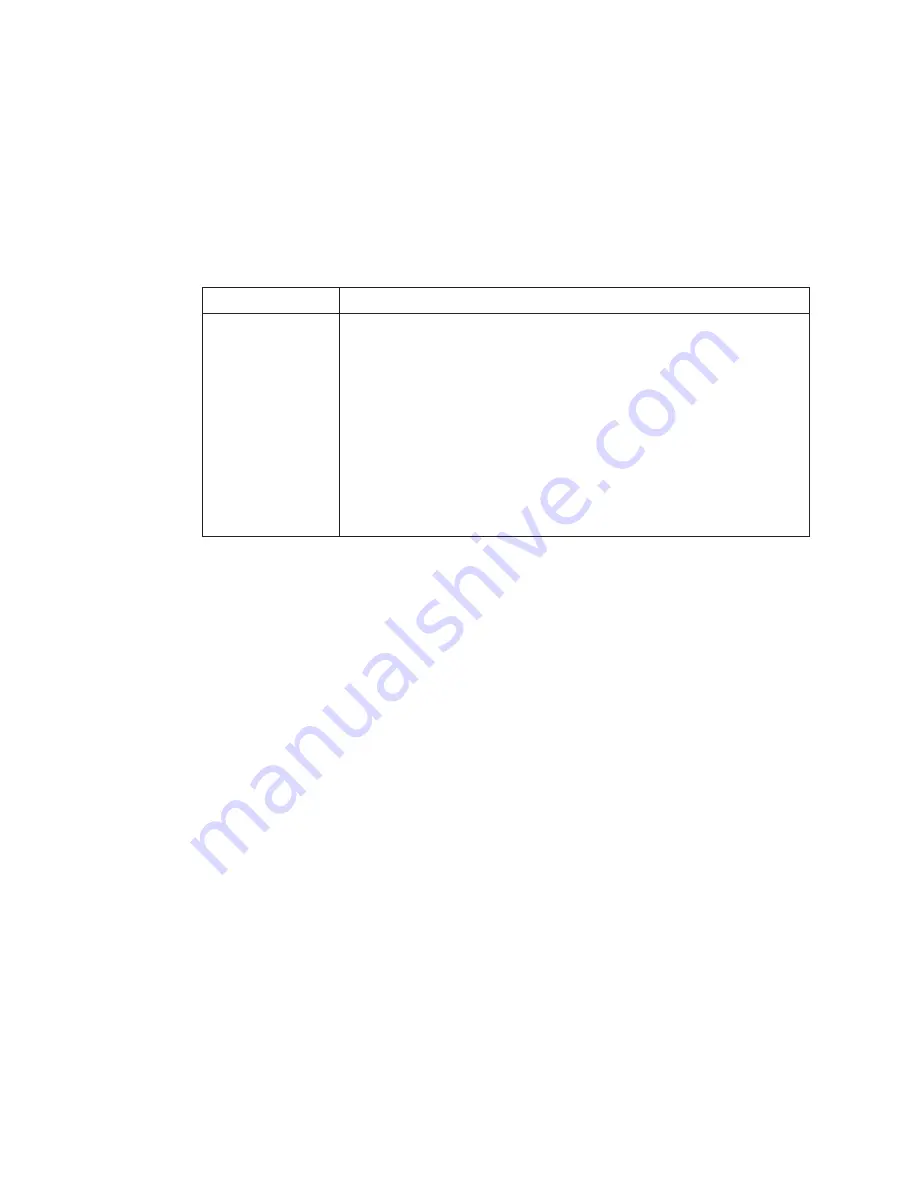 Red Seal Measurement Datamate 2200 Operating & Maintenance Manual Download Page 94