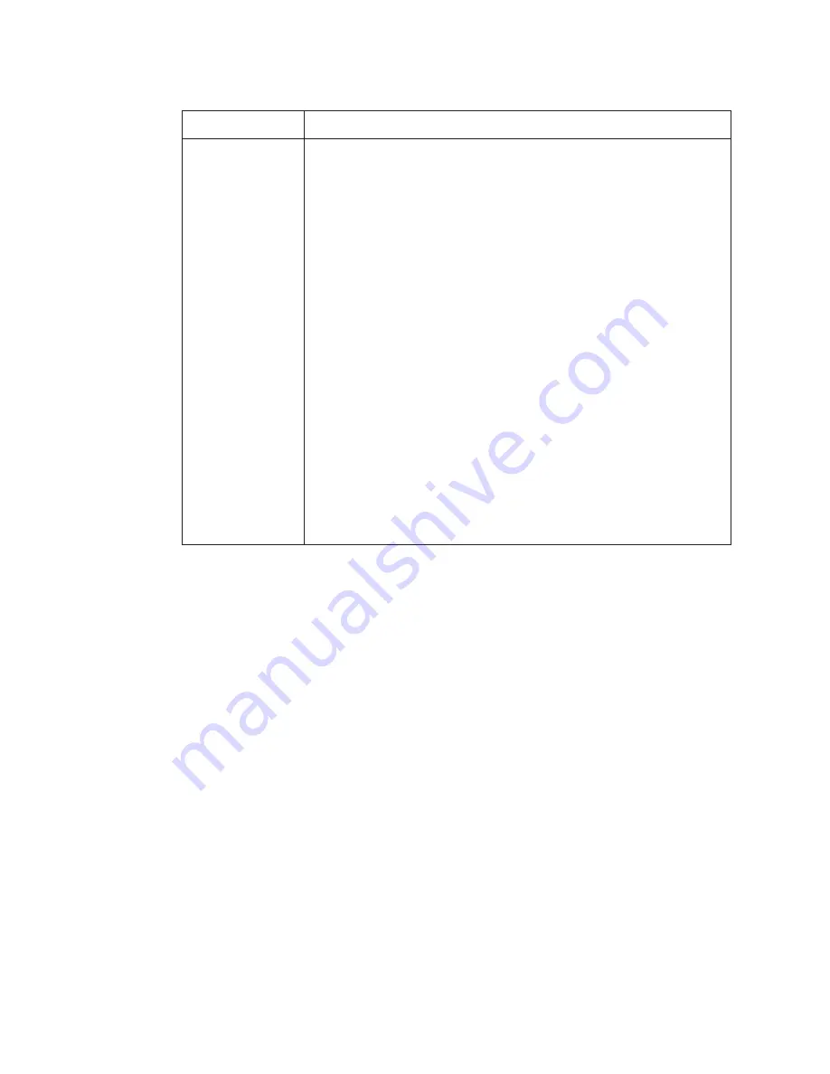 Red Seal Measurement Datamate 2200 Operating & Maintenance Manual Download Page 103