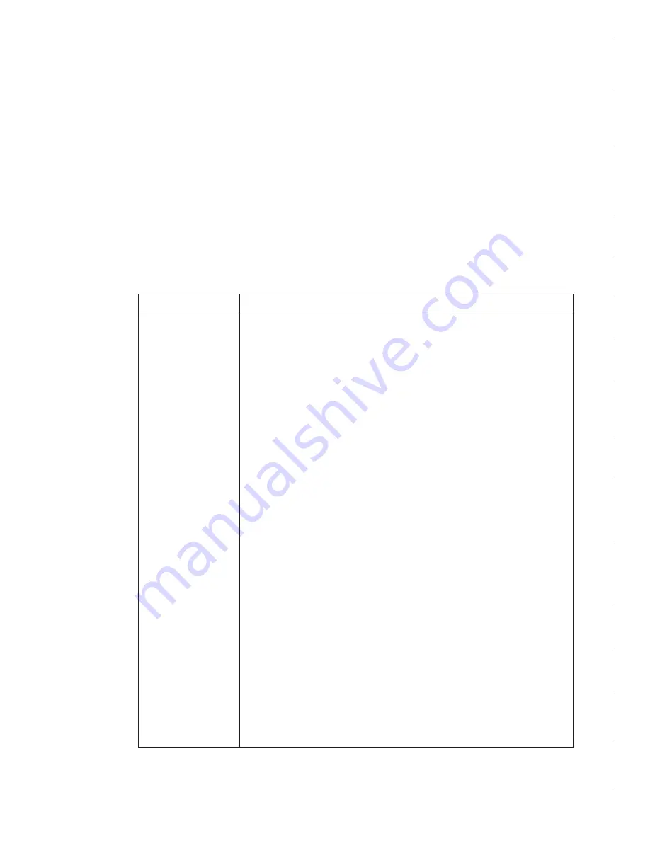 Red Seal Measurement Datamate 2200 Operating & Maintenance Manual Download Page 111