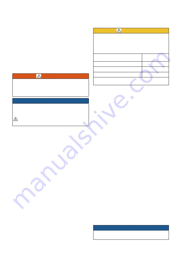 RED 2820-10-0003 Manual Download Page 20