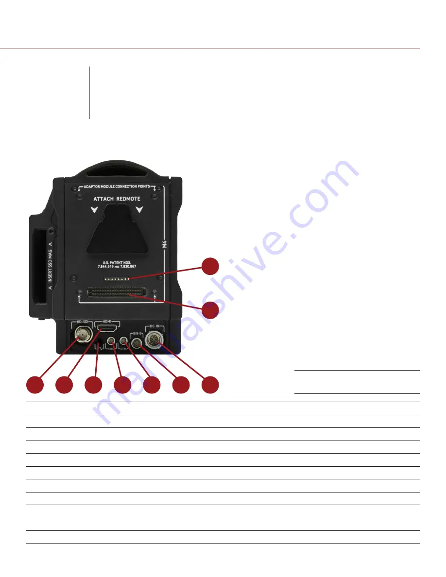 RED DSMC DRAGON Operation Manual Download Page 174