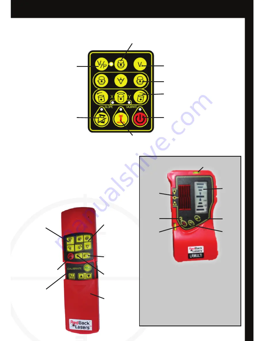 RedBack Laser CXR880 Instruction Manual Download Page 5