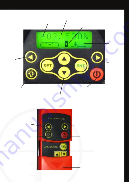 RedBack Laser PL650 Instruction Manual Download Page 5