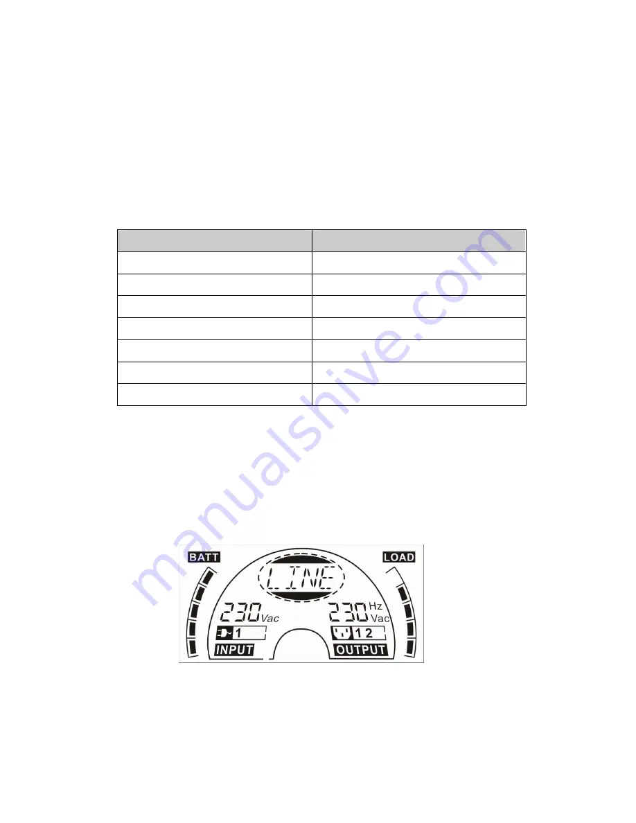 ReDeal AP160N User Manual Download Page 25