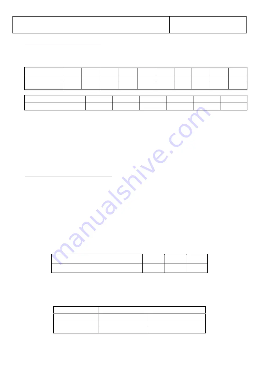 REDEX ANDANTEX BVI Series Setup And Maintenance Instructions Download Page 17