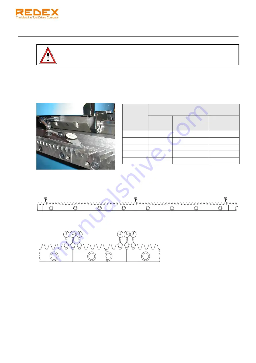 REDEX KRPX+ Скачать руководство пользователя страница 61