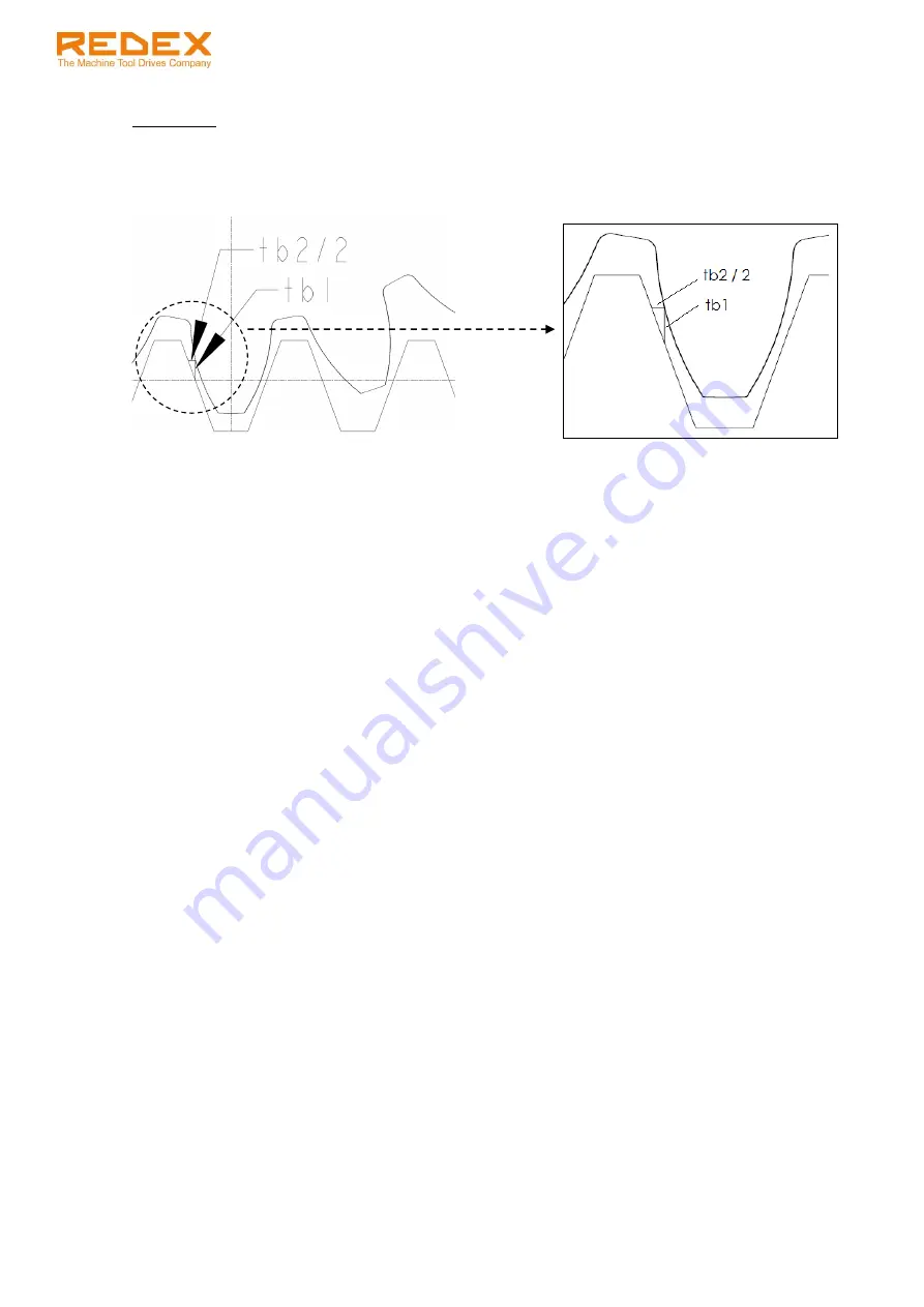 REDEX KRPX+ Setup And Maintenance Instructions Download Page 64