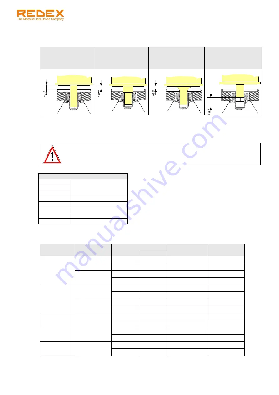 REDEX KRPX+ Setup And Maintenance Instructions Download Page 72