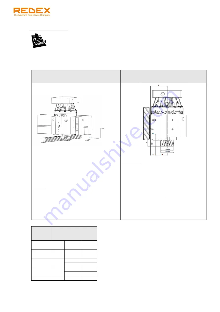 REDEX KRPX+ Setup And Maintenance Instructions Download Page 89