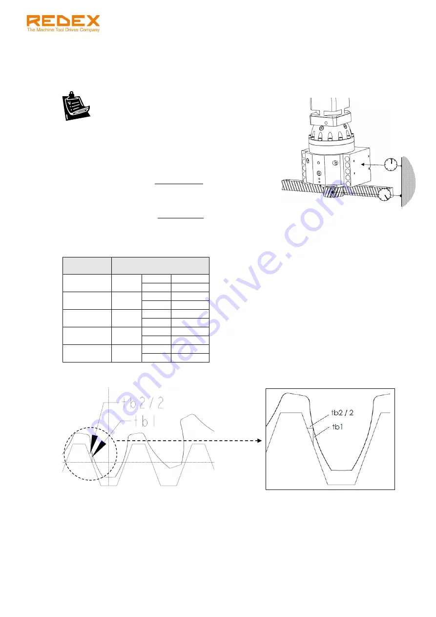 REDEX KRPX+ Setup And Maintenance Instructions Download Page 115