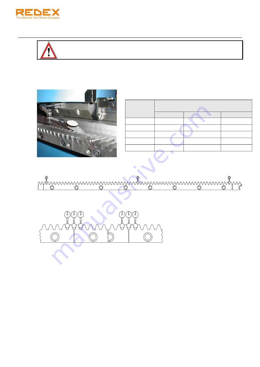 REDEX KRPX+ Setup And Maintenance Instructions Download Page 134