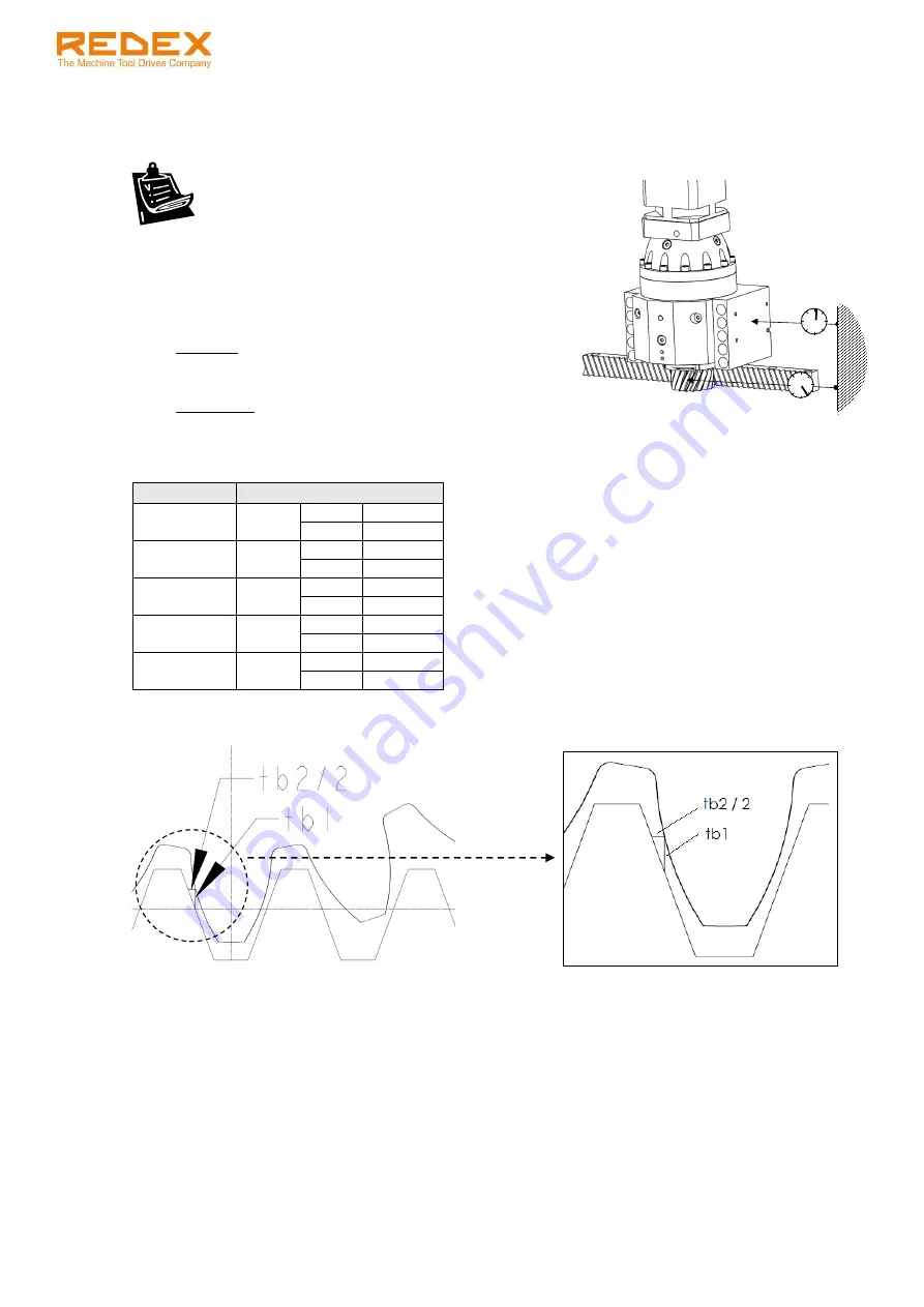 REDEX KRPX+ Setup And Maintenance Instructions Download Page 139