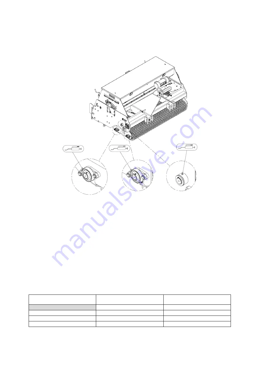 Redexim MULTI-SEEDER 1200 User Manual Download Page 21