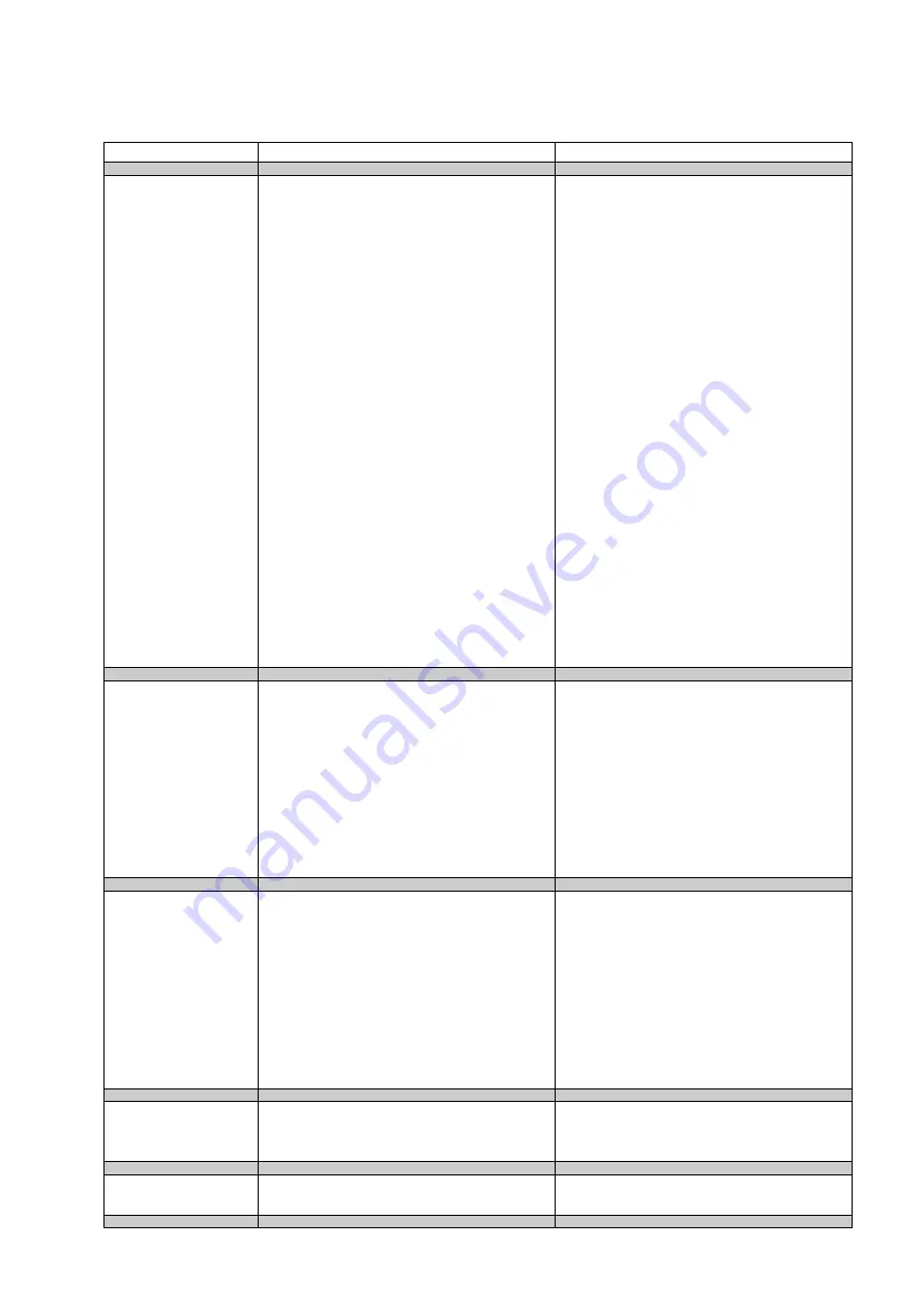 Redexim Rink DS3100CB Operating Instructions Manual Download Page 27