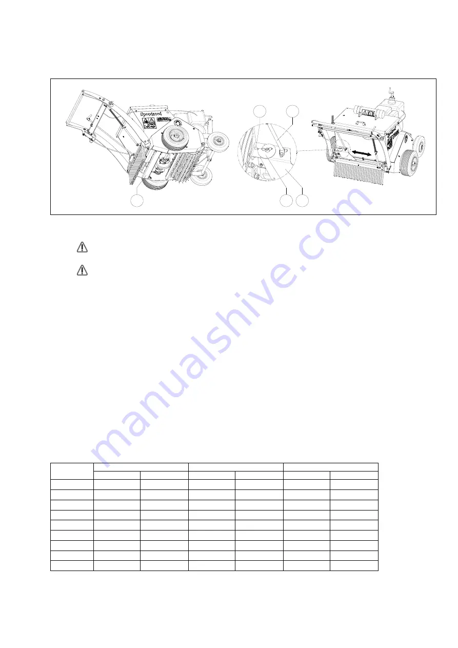 Redexim Speedseed Walk Behind User Manual And Parts Book Download Page 11