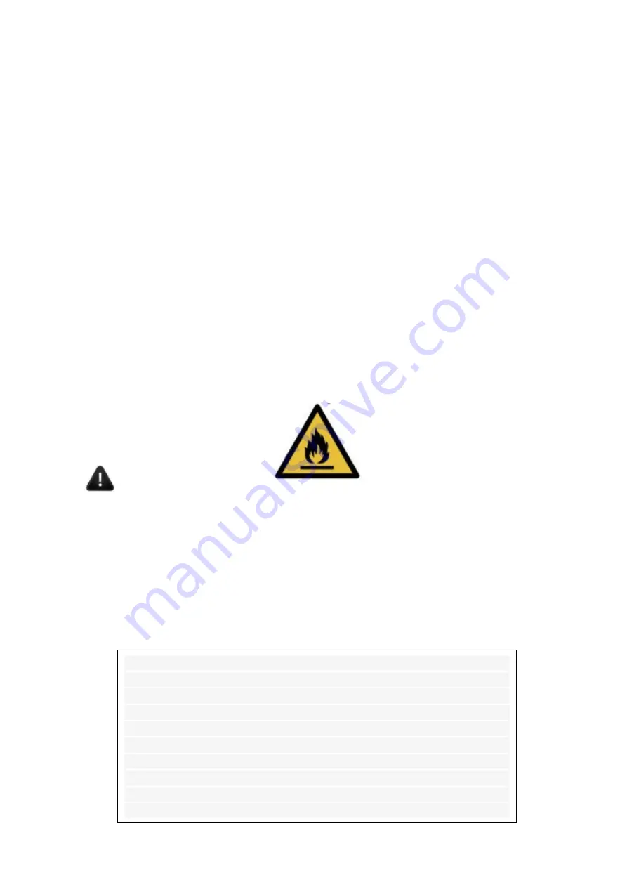 Redfox DF-200 Series Instructions For The Installation And Use Download Page 13