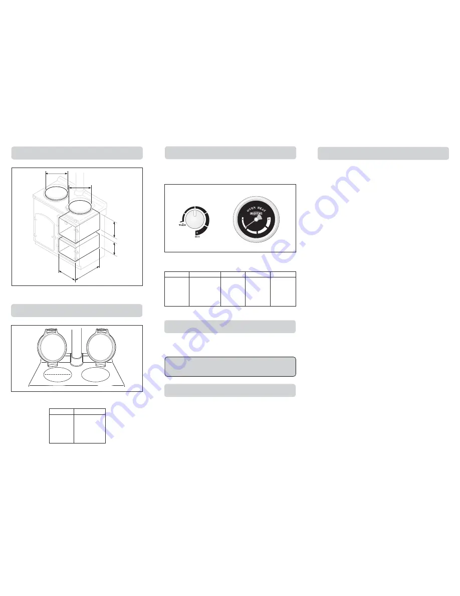 Redfyre Oil-Fired Classic Range Cooker User Manual Download Page 2