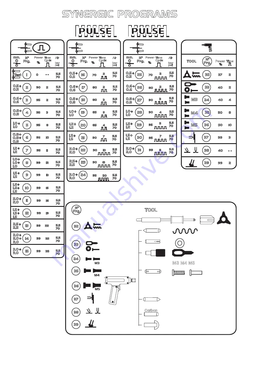 RedHotDot CONTACT DOT 8000 Instruction Manual Download Page 2