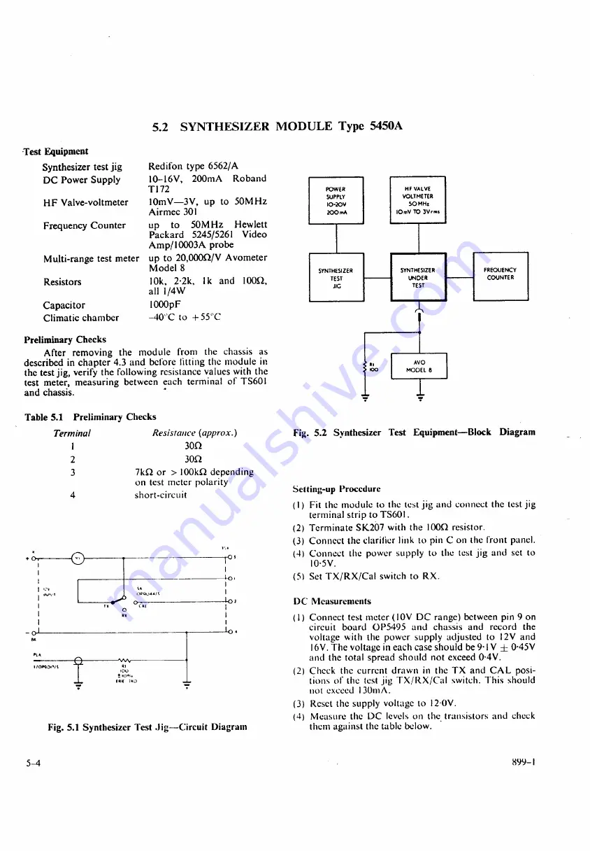 Redifon GKR206A Instruction Manual Download Page 36