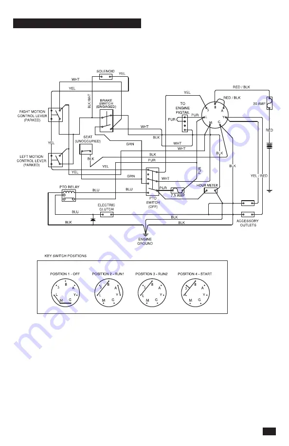 RedMax 967 671301-00 Operator'S Manual Download Page 73