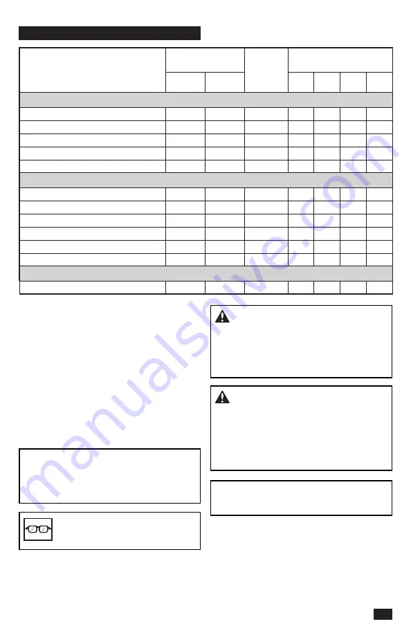 RedMax 96767200101 Operator'S Manual Download Page 21