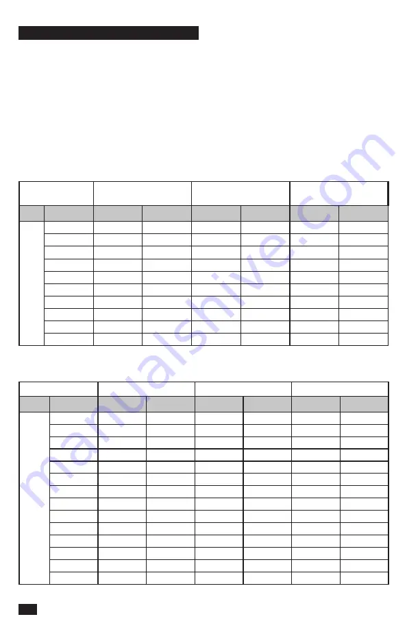 RedMax 96767200101 Operator'S Manual Download Page 32