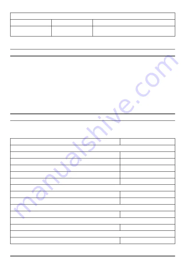 RedMax 967681901 Operator'S Manual Download Page 14