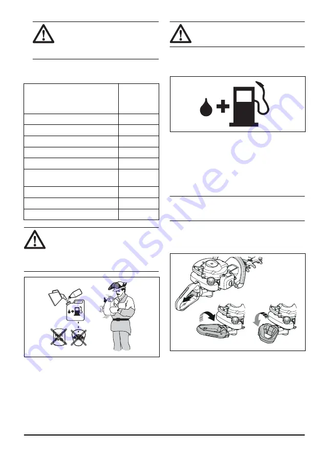 RedMax 967681901 Operator'S Manual Download Page 25