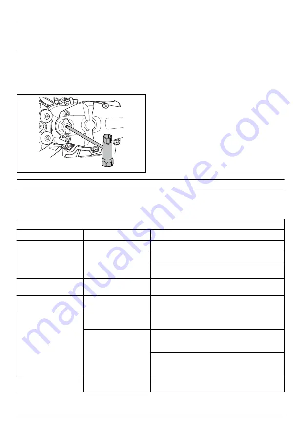 RedMax 967681901 Operator'S Manual Download Page 48