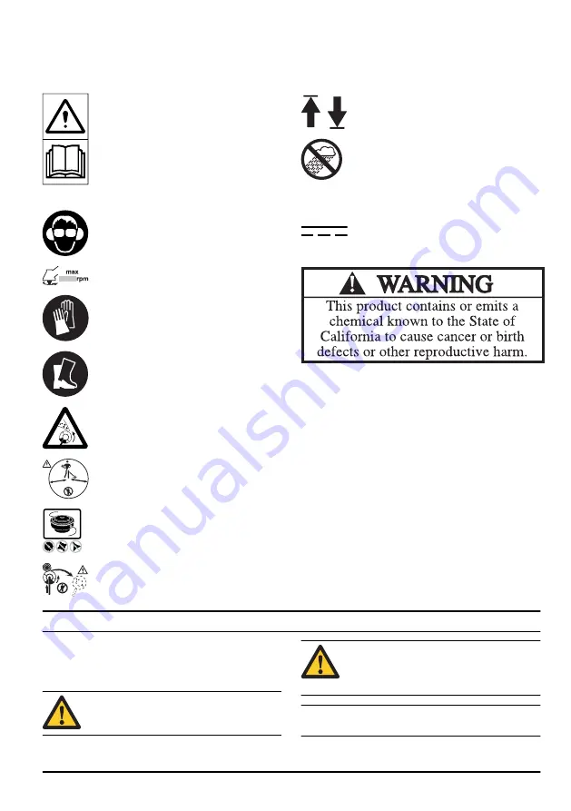 RedMax 967685301 Operator'S Manual Download Page 3