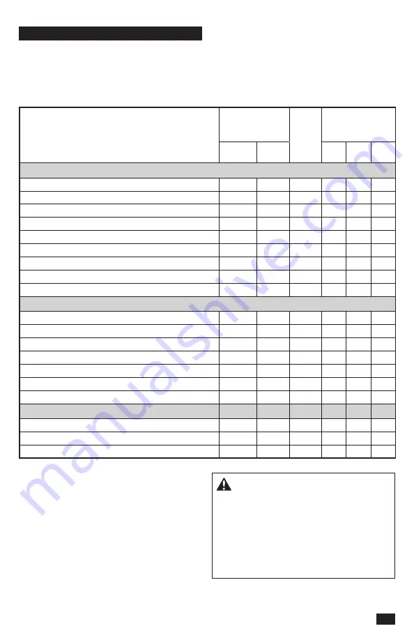 RedMax 97045650100 Operator'S Manual Download Page 21