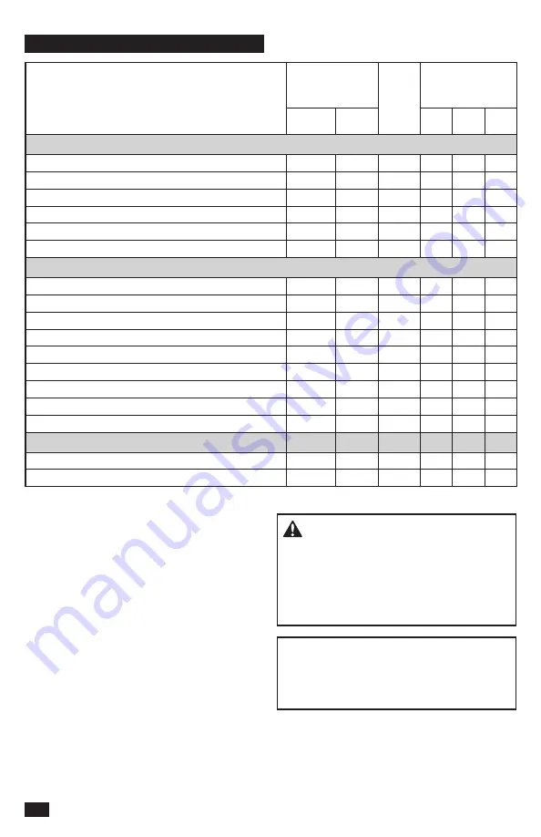 RedMax 97045650100 Operator'S Manual Download Page 22