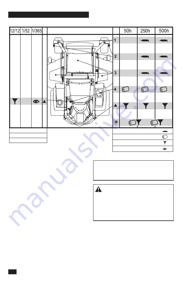 RedMax 97045650100 Operator'S Manual Download Page 28