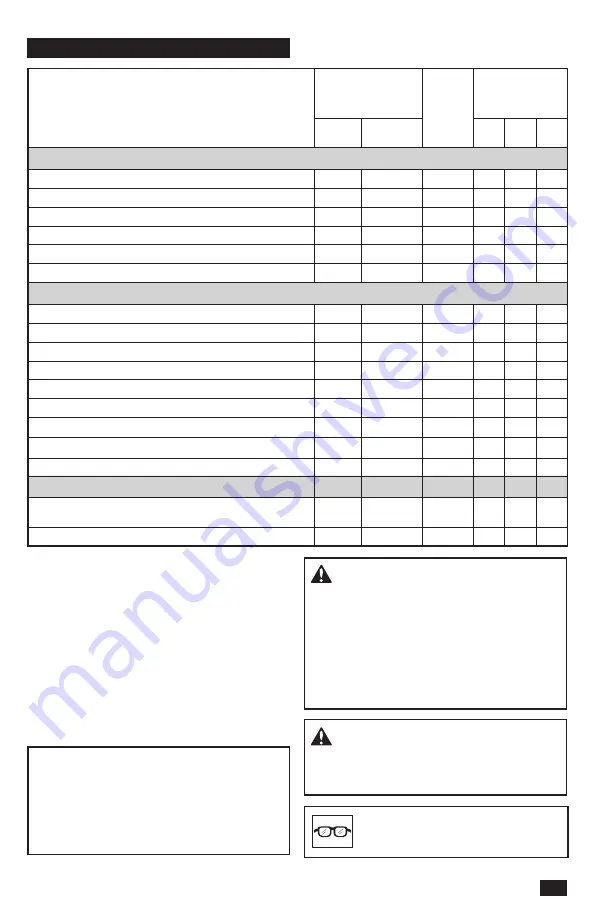 RedMax 97045650100 Operator'S Manual Download Page 61