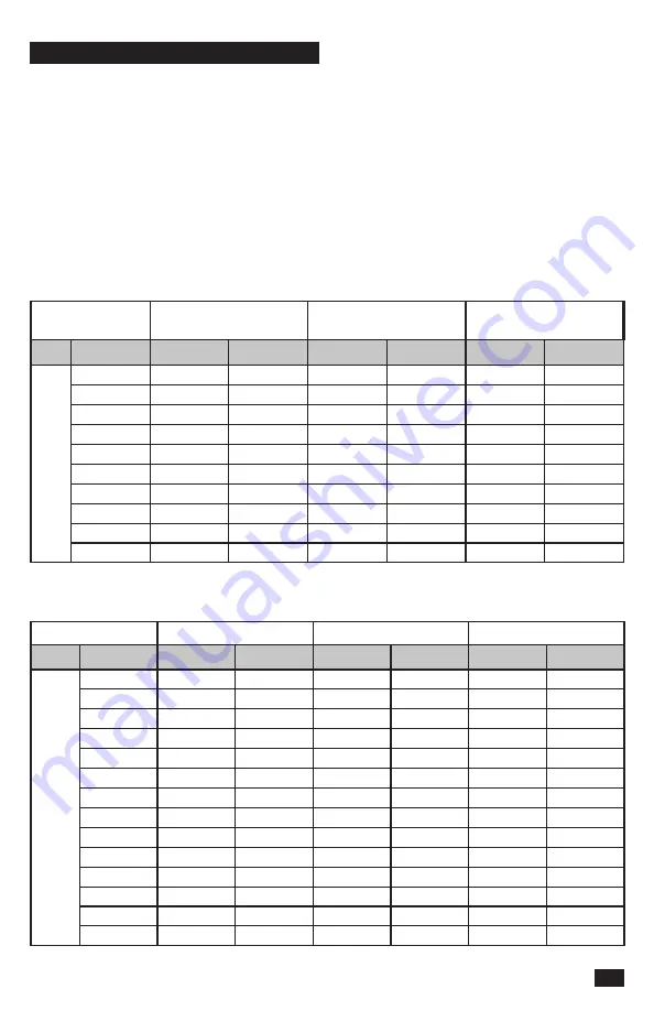 RedMax 97045650100 Operator'S Manual Download Page 75