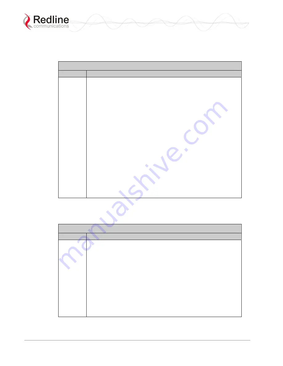 RedMax AN-100U User Manual Download Page 79