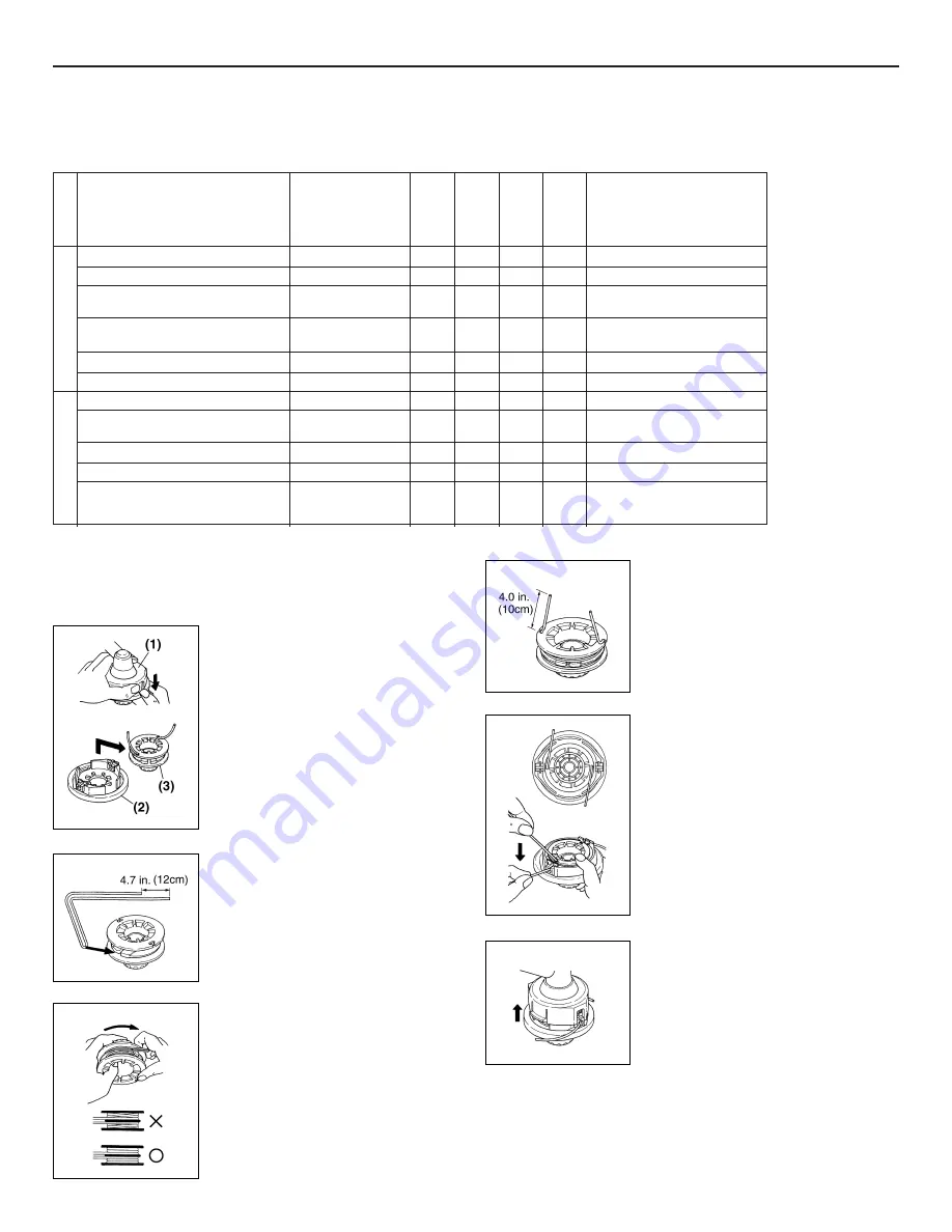 RedMax BCZ250S Owner'S/Operator'S Manual Download Page 16