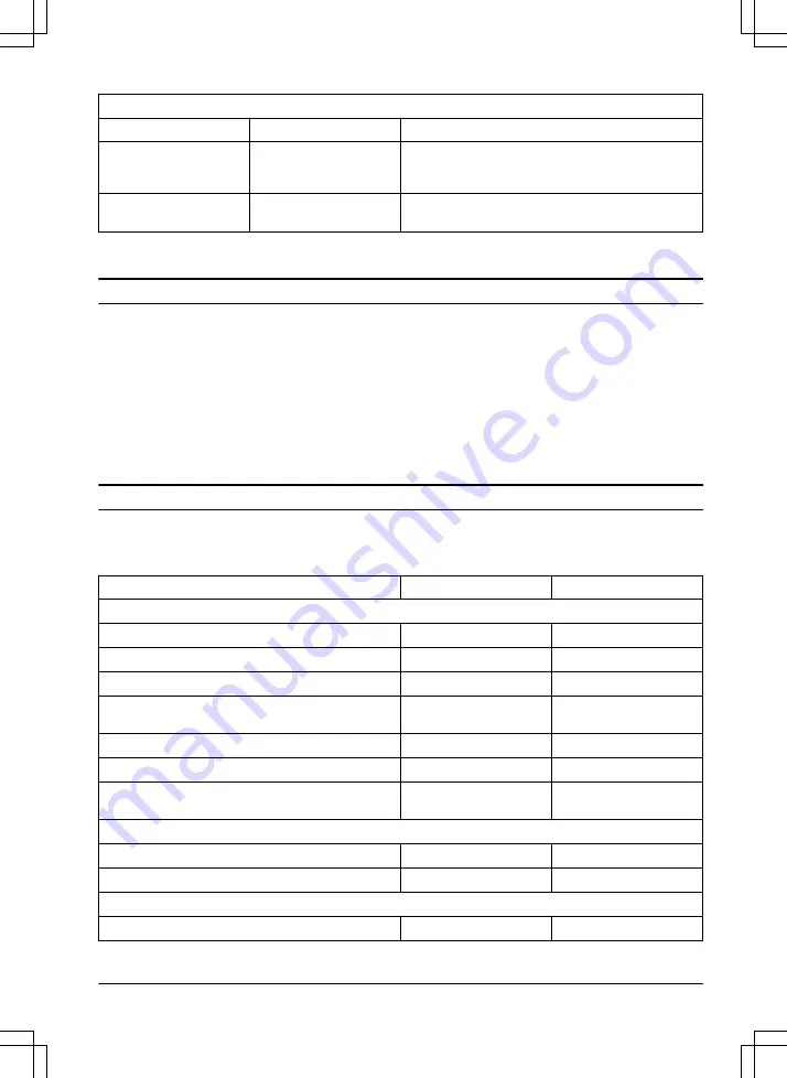 RedMax CHT220 Operator'S Manual Download Page 33