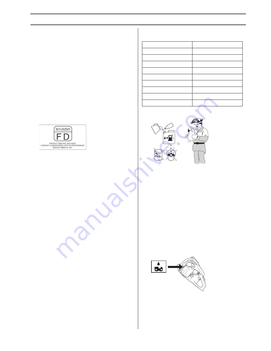 RedMax GZ7000 Operator'S Manual Download Page 59