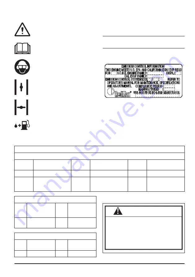 RedMax LRTZ235 Скачать руководство пользователя страница 3