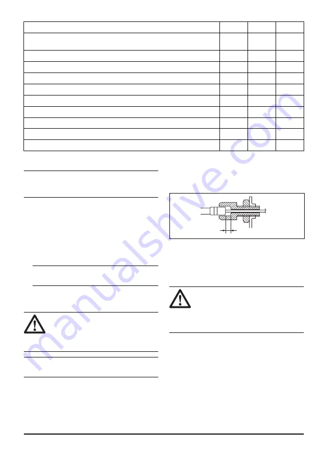 RedMax LRTZ235 Operator'S Manual Download Page 13