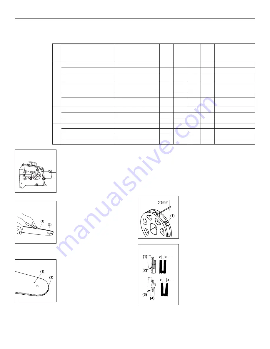 RedMax PSZ2450S Owner'S/Operator'S Manual Download Page 14