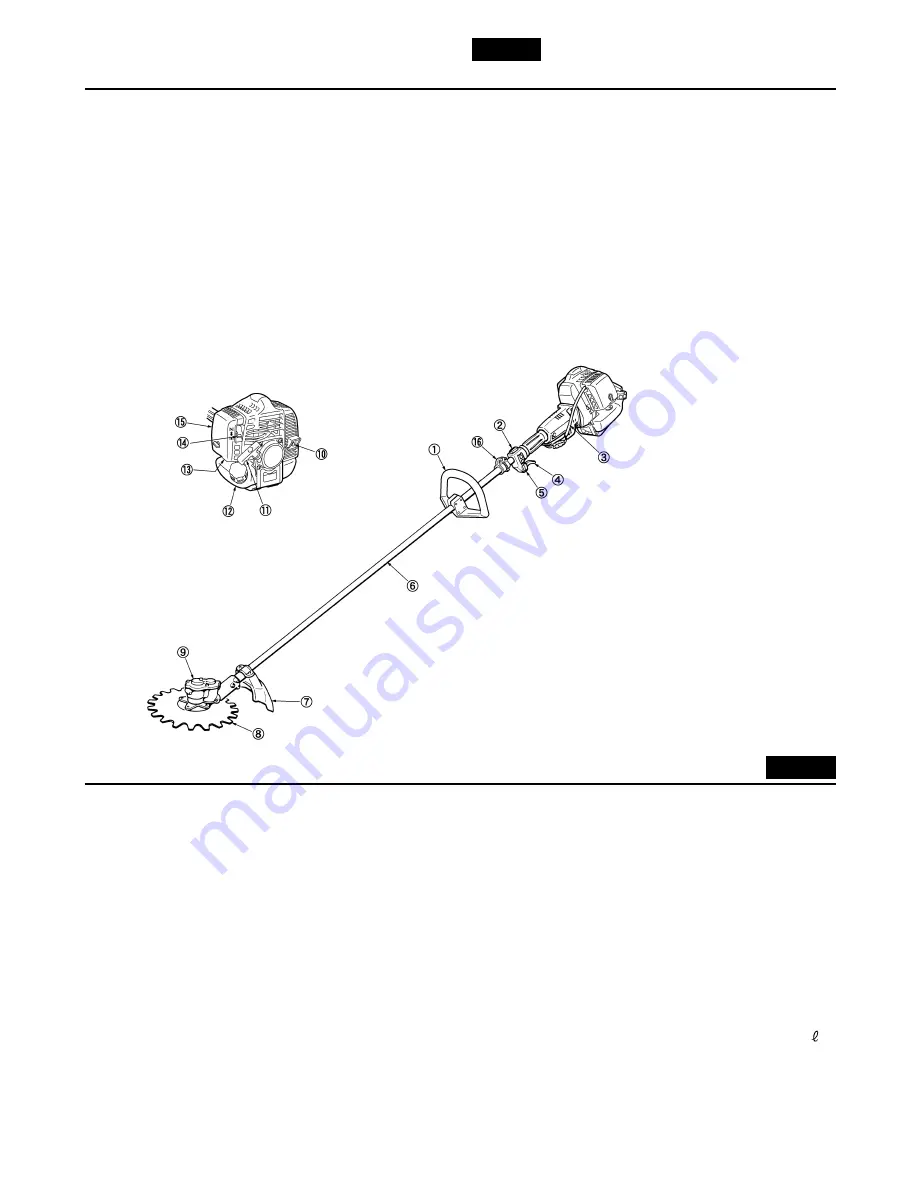 RedMax SGCZ2401S Owner'S/Operator'S Manual Download Page 4