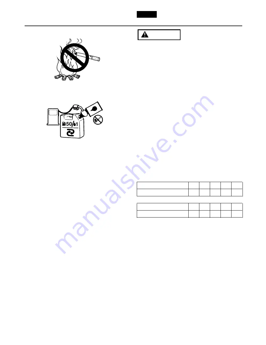 RedMax SGCZ2401S Owner'S/Operator'S Manual Download Page 24