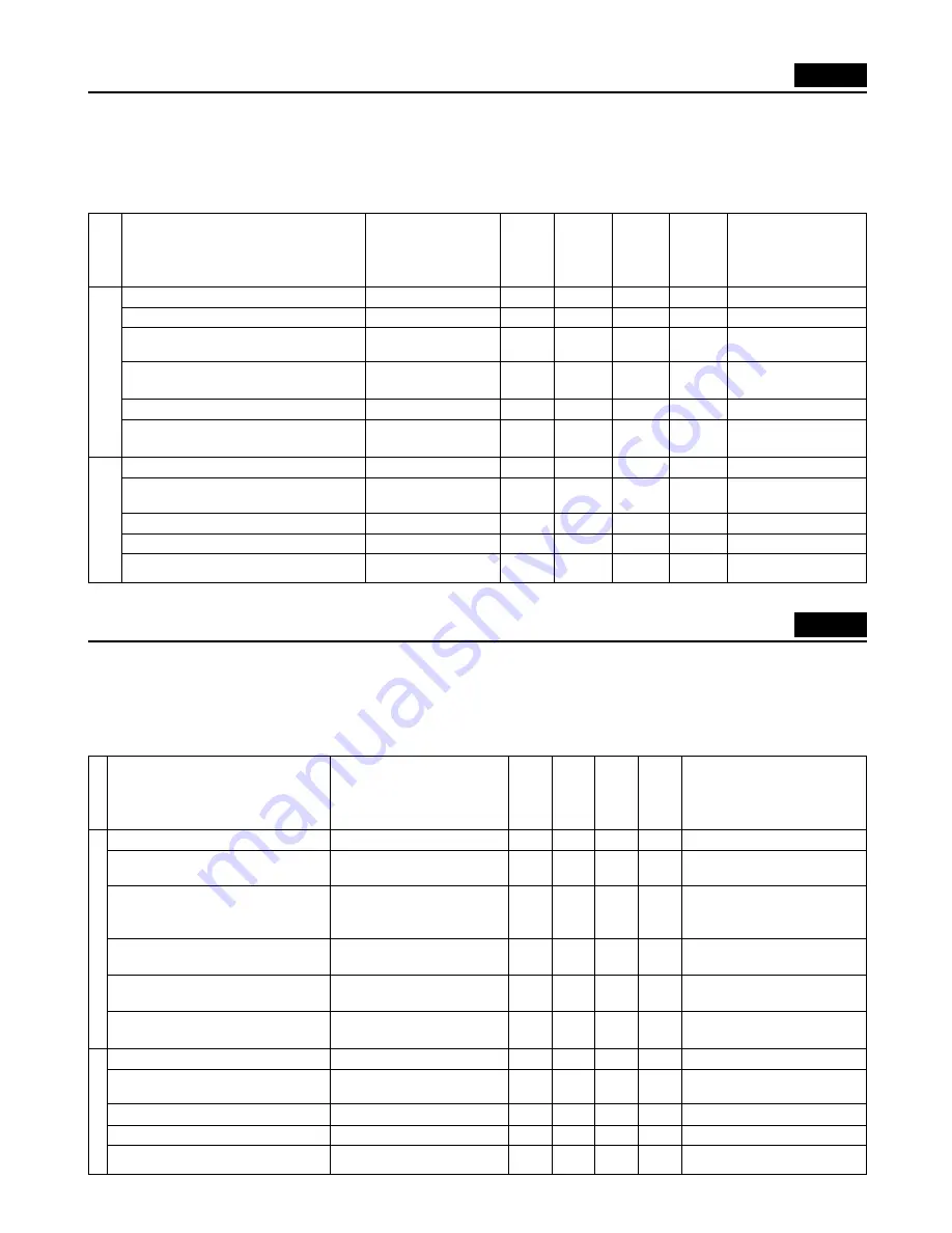 RedMax SGCZ2401S Owner'S/Operator'S Manual Download Page 39